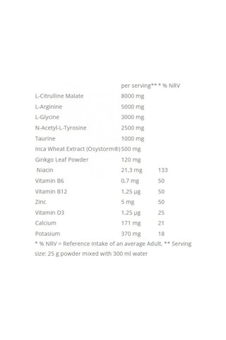 Weider Rush Pump Preworkout 375 G
