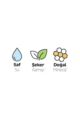Sleepy Ecologic Premium Plus Günlük Ped Normal Ped 40 Adet
