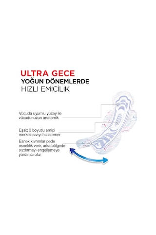 Kotex Ultra Gece Hijyenik Ped Gece 6 x 16'lı