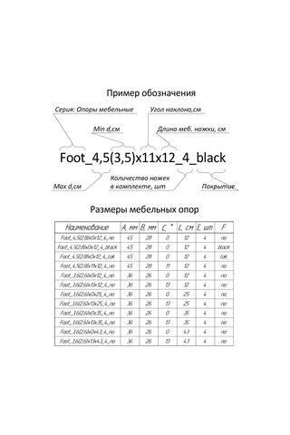 Brat'a Zoriny Mobilya İçin Ahşap Destekler, 4 Adet 242944368 Diğer