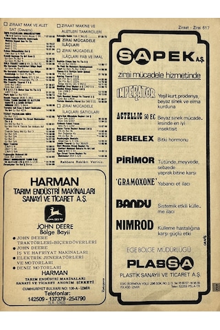 İzmir 1982-1983 Meslek Reklam İlanı Efemera S617