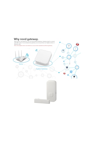 Tenfowee Tuya Zigbee Akıllı Kapı Pencere Sensörü: Uzaktan Kontrol, Düşük Enerji Tüketimi, Kolay Kurulum Beyaz