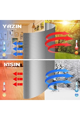 15 Adet Isı Yalıtım Levhası Kalorifer Petek Arkalığı Radyatör Arkası Levha