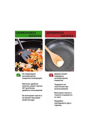 Fayda82 Silikon Mutfak Spatula, Kızartma İçin 202339490 Gri