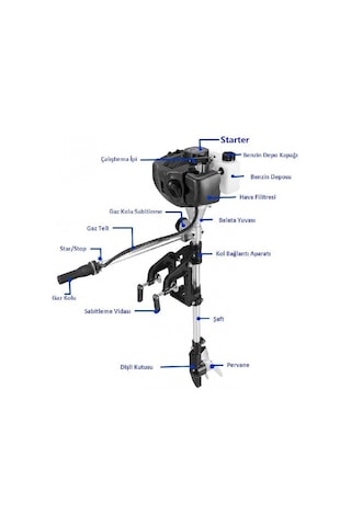 Tomking Tkc148e Dıştan Takma  Motor 3.5 HP