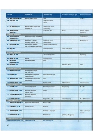 Straightforward  Pre-İntermediate Student’s Book 2.EL Temiz