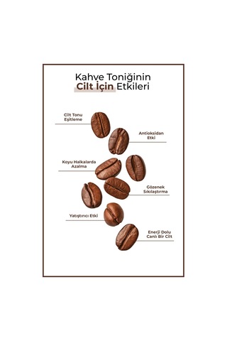 Enzym Cosmetics Doğal Dökülme Karşıtı Kahve Saç Toniği 200 ML