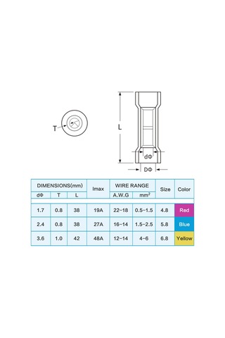 Ranyeek 200 Adet Isı Daraltmalı Uç Birleştirici Seti - Su Geçirmez Ve İzole, Otomobil/gemi Elektrik Kablo Bağlantıları, 3 Renk/3 Boyut, Bakır Konstrüksiyonlu Kutulu Paket