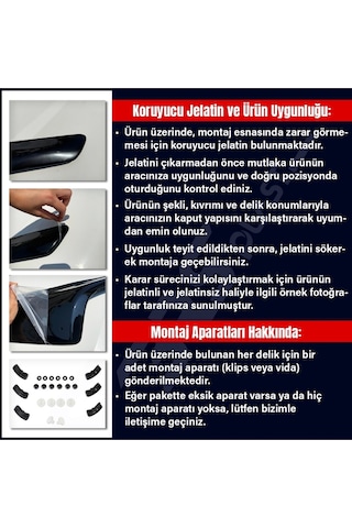 Citroen Berlingo Uyumlu 2009-2017 Abs Kaput Rüzgarlığı