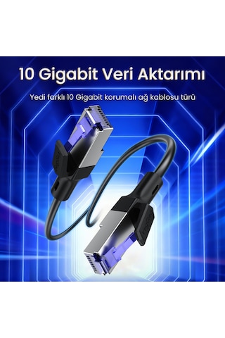 Veggieg Cat7 10gbps Gigabit 600mhz Ftp Rj45 Ethernet Kablosu 20 Metre