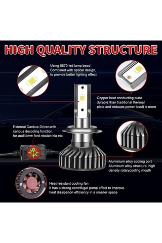 Flybuy Hlxg H7 H4 5570 Çip 300w Otomatik Led Far H8 H9 H11 H1 4300k 12