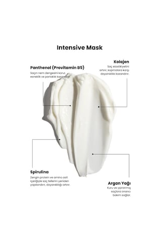 Matsu Intensive Repair 2’li Set | Onarıcı Şampuan + Maske