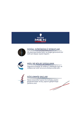 Men Perfect Saç Boyası 90 - Siyah x 3 Adet