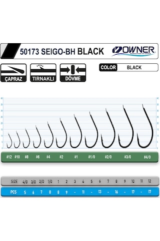Owner 50173 Seigo-Bh Black İğne