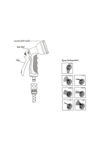 Spring Garden Fıskiye Tabancası Alüminyum 7 Fonksiyonlu Sulama Tabancası