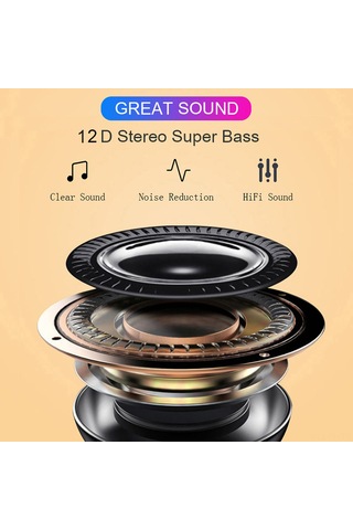 Folinda Beyaz Bluetooth 5.0 Kablosuz Kulaklık, 10-25m Menzil, 300mah Şarj Kutusu, 2-3saat Çalma Süresi