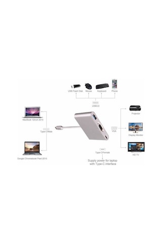 Type-C To 3 In 1 Vga Usb 3.0 Dönüştürücü Çevirici Adaptör Hub