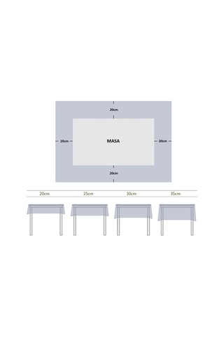 0.50mm Şeffaf Pvc Masa Ve Masa Örtüsü Koruyucu İnce Masa Pedi Şeffaf Muşamba Asetat Örtü En: 70cm X Bo Çok Renkli