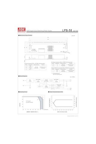 Powernex Ortalama İyi Lps-50-48 48v 1.1a 52.8w Tek Çıkış Anahtarlama Güç Kaynağı