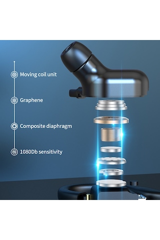 F8 Asılı Kulak Stereo Kablosuz Bluetooth Kulaklık Şarj Kutusu İle Kırmızı Tek Kulak