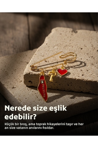 Filistin Haritası Kırmızı Rengi, Fetih Anahtarlığ Ve Kırmızı Kalıbı Üçlü Yaka İğnesi Broş A300057 Kırmızı