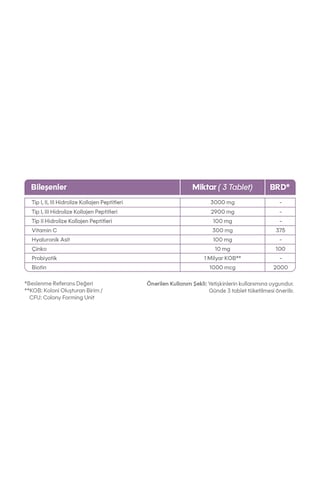 Suda Collagen Multiform Tip 1 2 3 Kolajen 90 Tablet