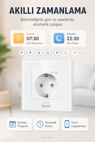 Fonri Wifi Akıllı Duvar Prizi Beyaz Uzaktan Kontrol, Zamanlama, Çocuk Kilidi Tuya Destekli