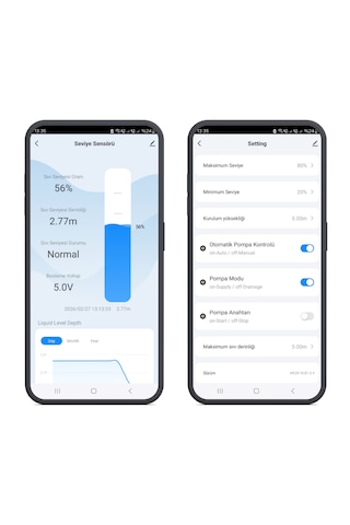 Wifi Su Seviyesi Ölçer Tuya, Smart Life Uyumlu -
