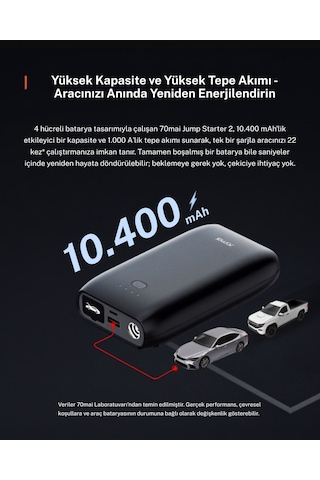 70mai Jump Starter 2