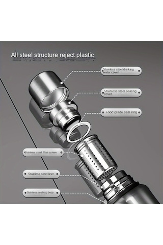 Zyzqstore Paslanmaz Çelik Vakum Yalıtımlı, Taşınabilir 2 L Siyah Büyük Kapasiteli Termos Siyah