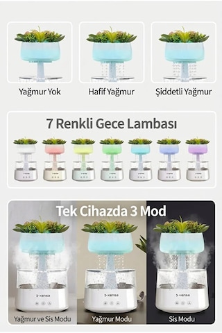 Dekoratif Yağmur Bulutu Aroma Difüzörü Hava Nemlendirici 3 Buhar Modu 7 Renk Led Gece Lambası