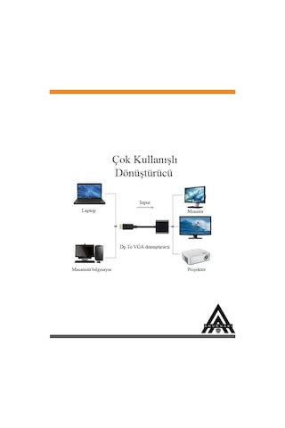 Displayport To Hdmı Dönüştürücü Çevirici Adaptör