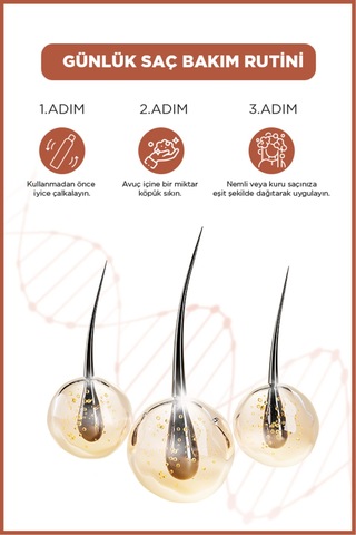 Icon Saç Bakım Köpüğü Coconut & Shea Butter 2'li Set