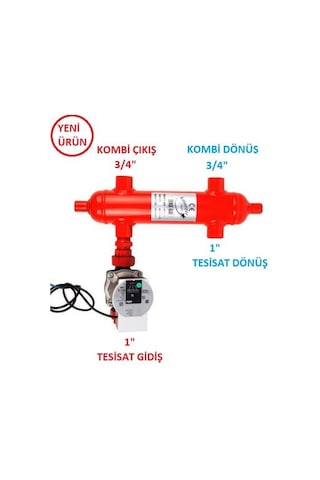 Yeni Paket Denge Kabı-Pompalı (Set-5)