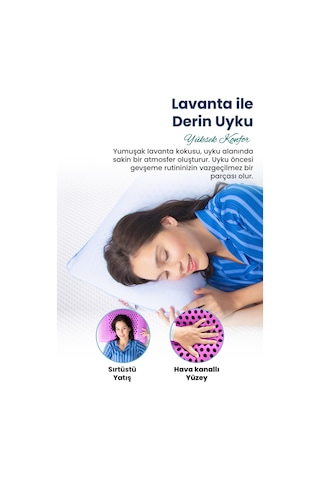 Viscofoam Aroma Terapi Hava Kanallı Ortopedik Yastık Visco Yastık Lavanta 60x4016cm