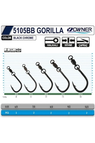 Owner 5105 Bb Gorilla With Ball Bearing Swivel No : 7/0