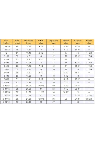 Lsooyh Bayan Küme Yuvarlak Büyük Kübik Zirkonya Cz Mimarlık Platin Kaplama Yüzük Seti Kadınlar Için 6 Gümüş