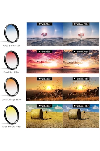Apexel 7 İn 1 Hd Lens & Filtre Kit Tanımlandığı Gibi