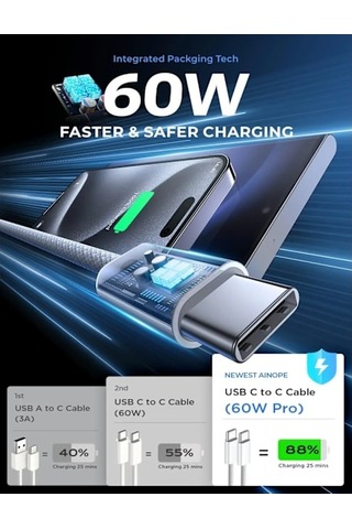 Usb C-kabel För İphone 15 Pro Max İpad Pd 65w 45w 25w Turboladdningskabel Typ C Snabbladdare För Samsung S23 S22 Lila Purple 2m