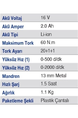 Exen EN 160 DS Kömürsüz Darbeli Şarjlı Matkap