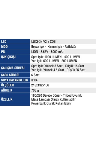 Mercure Mc-6677 Ledli Şarjlı El Feneri Beyaz Işık Beyaz