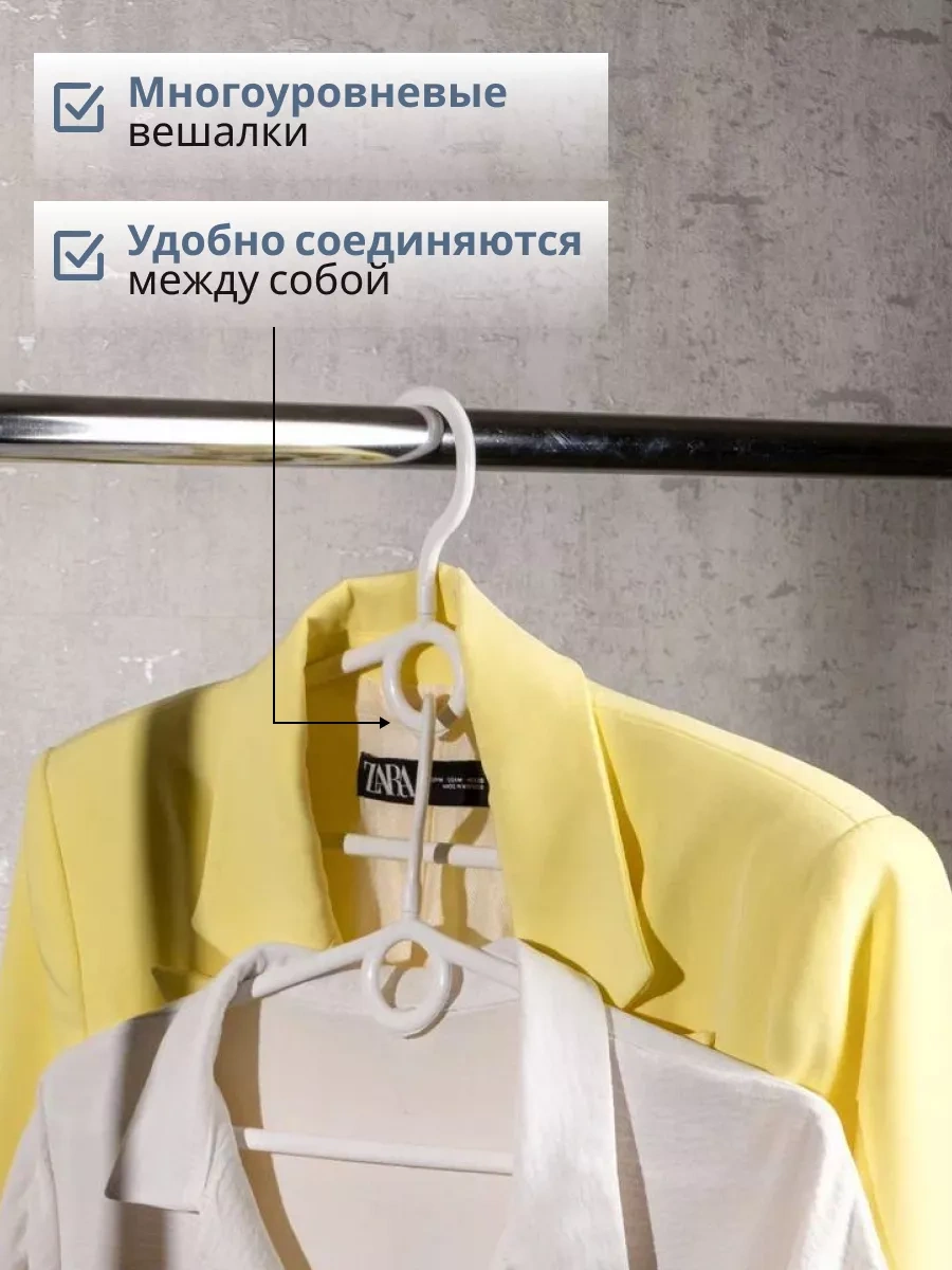 Sfrmarket Kıyafet Askıları Seti 10 Adet 200142381 Beyaz