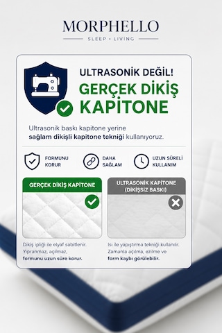 Morphello Klimalux Birinci Sınıf Klimalı Yastık 50x70 Cm 800 Gr Silikon Elyaf Dolgulu Nefes Alan Yan Spacer Makinede Yıkanabilir Beyaz-lacivert Spacer