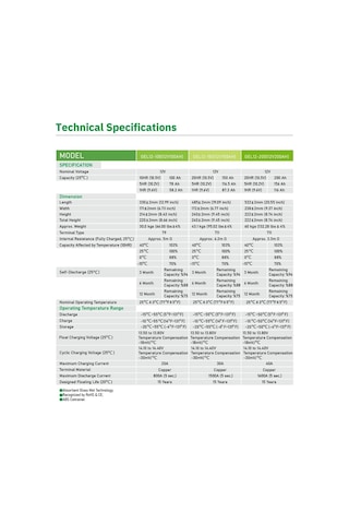 Solinved 12v 100ah Jel Akü