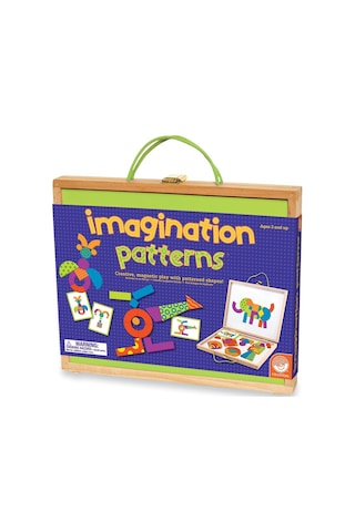 Mindware imagination Patterns