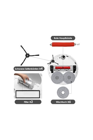 Roborock Q Revo Robot Süpürge Aksesuar Seti, Toz Torbası