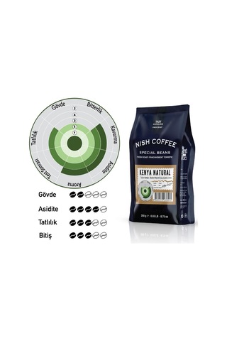Nish Filtre Kahve Kenya Natural 250 G