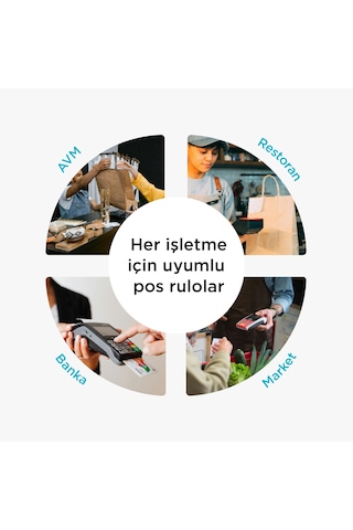 56x16 Yazar Kasa Pos Rulosu 50 Adet 5 Paket , Termal Rulo, 48 Gsm, Bitme Uyarı Şeridi, Bpa İçermez, 56mmx16m