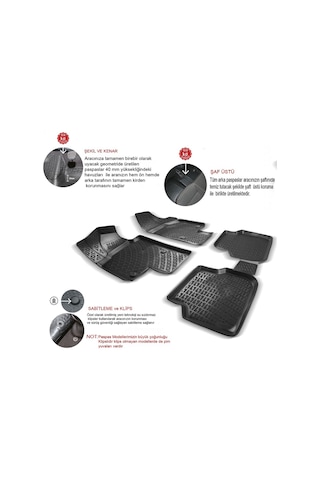Rizline Fiat Egea Sedan 2015-2020 3D Paspas Ve Bagaj Havuzu