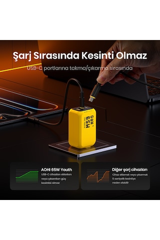 Aohi Youth 3 Portlu 65w Şarj Adaptörü, Led Ekranlı 140w Hızlı Şarj Kablosu Seti